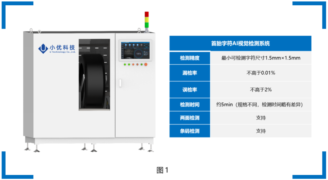 小優(yōu)科技助推輪胎行業(yè)實現(xiàn)高質(zhì)量發(fā)展