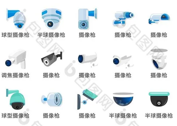 深入淺出Camera技術(shù)原理與架構(gòu)分析